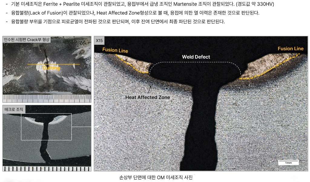손상부 단면에 대한 OM 미세조직 사진