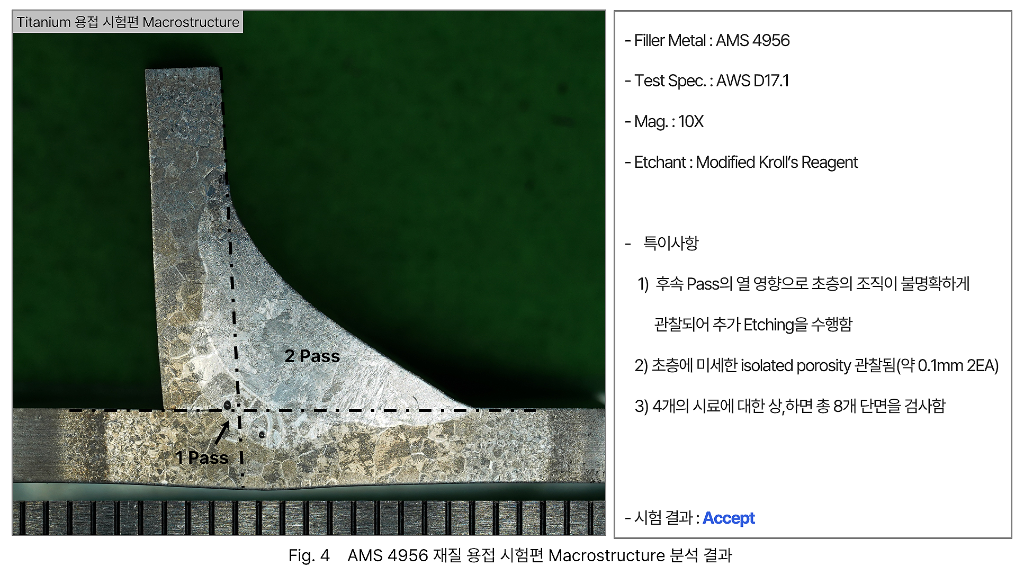 AMS 4956 재질 용접 시험편 Macrostructure 분석 결과